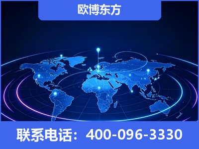 镇江-品牌优化