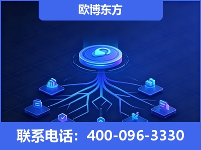 镇江-全链豆包优化