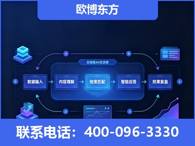 镇江-专业deepseek优化